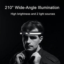 Load image into Gallery viewer, 1200 Lumens 210° Wide Beam LED Head Lamp With Motion Sensor In Black
